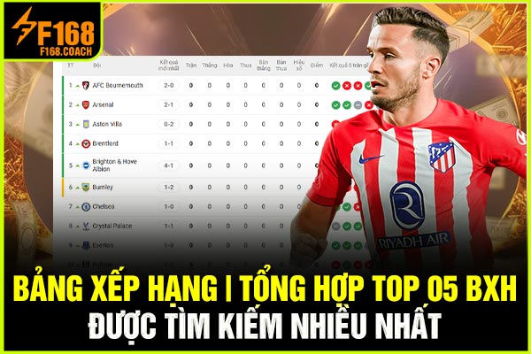 Bảng Xếp Hạng | Tổng Hợp Top 05 BXH Được Tìm Kiếm Nhiều Nhất